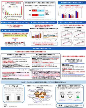 第23回男女共同参画学協会連絡会シンポジウム ポスター発表